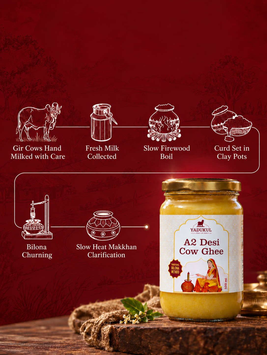 A2 DESI COW GHEE – Yadukul Foods